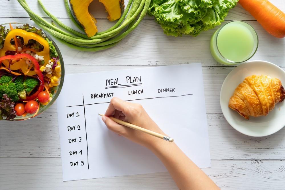 Benefits of meal planning for health Benefits of meal planning for health