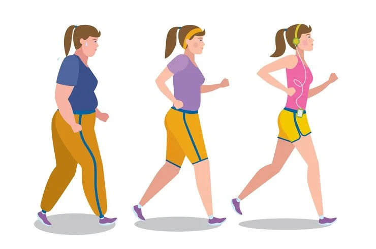 Exercise and Loss of Weight